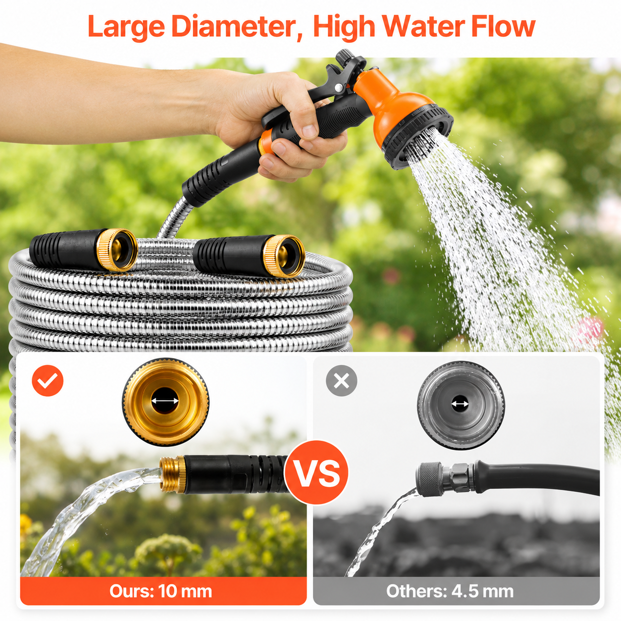 GainYards FlowLine™ Pro Stainless Steel Hose Bundle — Kink-Free, Heavy-Duty Metal Hose for Farms, Fields & Commercial Use